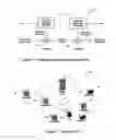 Fig. 03 - Method and system for providing security on a network