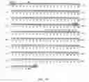 Fig. 02 - Recombinant MHC molecules useful for manipulation of antigen-specific T-cells