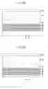 Fig. 05 - Back grinding methods for fabricating an image sensor