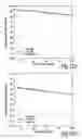 Fig. 12 - Mobile positioning using intergrated ad-hoc network