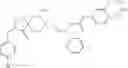 Fig. 167 - Spiro compounds and methods for the modulation of chemokine receptor activity
