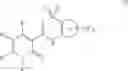 Fig. 02 - Anti-infective agents