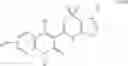 Fig. 15 - Anti-infective agents
