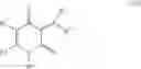 Fig. 30 - Anti-infective agents