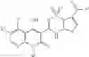 Fig. 75 - Anti-infective agents
