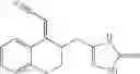 Fig. 87 - 4-(substituted cycloalkylmethyl) imidazole-2-thiones, 4-(substituted cycloalkenylmethyl) imidazole-2-thiones, 4-(substituted cycloalkylmethyl) imidazol-2-ones, 4-(substituted cycloalkenylmethyl) imidazol-2-ones and related compounds