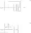 Fig. 30 - Modified silane compounds