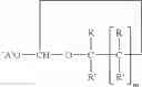 Fig. 34 - Modified silane compounds