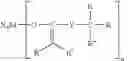 Fig. 44 - Modified silane compounds