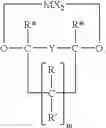 Fig. 50 - Modified silane compounds