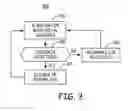 Fig. 05 - Method and apparatus for controlling extra-systolic stimulation (ESS) therapy using ischemia detection