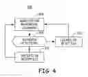 Fig. 06 - Method and apparatus for controlling extra-systolic stimulation (ESS) therapy using ischemia detection