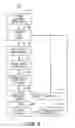 Fig. 08 - Method and apparatus for controlling extra-systolic stimulation (ESS) therapy using ischemia detection