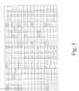 Fig. 04 - Method of nonlinear calibration of halftone screen