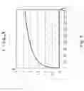 Fig. 10 - Method of nonlinear calibration of halftone screen