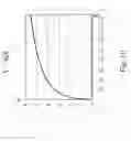 Fig. 11 - Method of nonlinear calibration of halftone screen