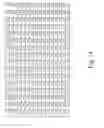 Fig. 15 - Method of nonlinear calibration of halftone screen