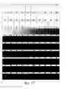 Fig. 18 - Method of nonlinear calibration of halftone screen