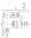 Fig. 03 - Transcoding EVRC to G.729ab