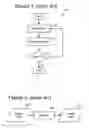 Fig. 02 - Source code annotation language