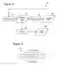 Fig. 03 - Source code annotation language