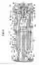 Fig. 04 - Rotary fluid machinery