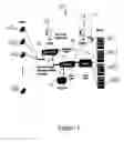 Fig. 02 - System and method for searching for changes in surveillance video
