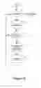 Fig. 07 - System and method for searching for changes in surveillance video