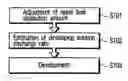 Fig. 01 - Developing method, substrate treating method, and substrate treating apparatus
