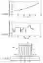 Fig. 22 - Developing method, substrate treating method, and substrate treating apparatus