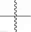Fig. 09 - Compounds effecting glucokinase