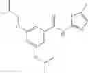 Fig. 293 - Compounds effecting glucokinase
