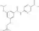 Fig. 403 - Compounds effecting glucokinase
