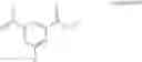 Fig. 72 - Compounds effecting glucokinase