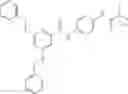 Fig. 80 - Compounds effecting glucokinase