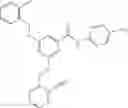 Fig. 85 - Compounds effecting glucokinase