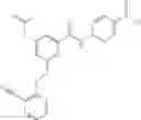 Fig. 86 - Compounds effecting glucokinase