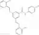 Fig. 99 - Compounds effecting glucokinase