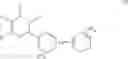 Fig. 49 - Modulators of LXR