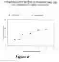 Fig. 07 - Novel hydrotalcites, syntheses, and uses