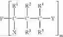 Fig. 07 - Carbamate functional addition polymers and method for their preparation