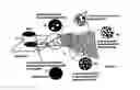 Fig. 02 - Methods for producing micro and nano-scale dispersed-phase morphologies in polymeric systems comprising at least two