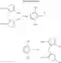 Fig. 05 - Method of preparing fulvene compounds and method of preparing ansa-metallocene compounds using the compounds