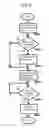 Fig. 07 - Area information provision system and method