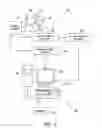 Fig. 06 - Customized medical equipment preventative maintenance method and system