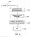 Fig. 03 - Method, system, and storage medium for providing search and reference functions for a messaging system