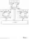 Fig. 02 - Communication suite engine