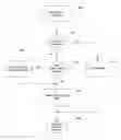 Fig. 01 - Method, system, and program for maintaining a link between two network entities
