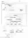 Fig. 02 - Method, system, and program for maintaining a link between two network entities