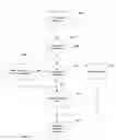 Fig. 04 - Method, system, and program for maintaining a link between two network entities